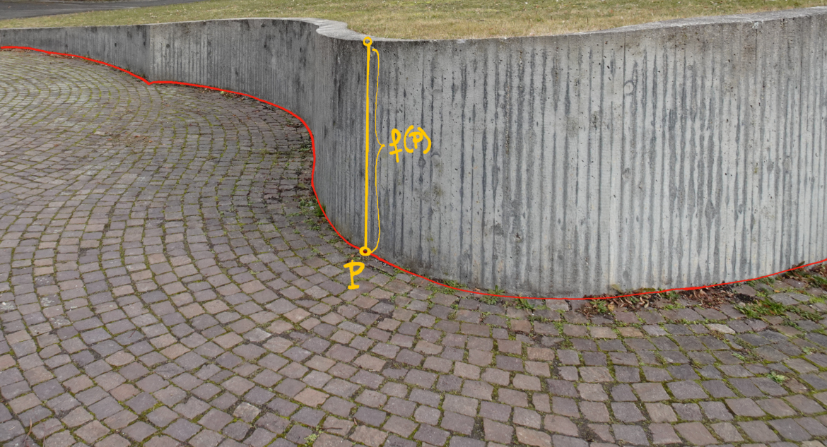 Veranschaulichung eines Kurvenintegrals - Höhe der Wand, Bodenansatz